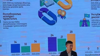 26.08.2026 ЖЫЛЫ ӨТКЕН №1-ПЕДАГОГИКАЛЫҚ КЕҢЕС